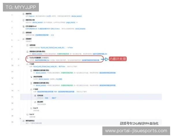 内容安全审核引入AI识别,快速过滤违规信息 内容安全审核引入AI识别,快速过滤违规信息
