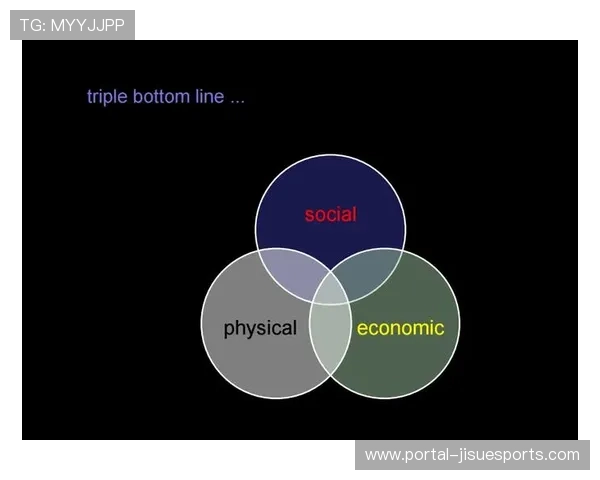 可持续性成为平台设计重要考量